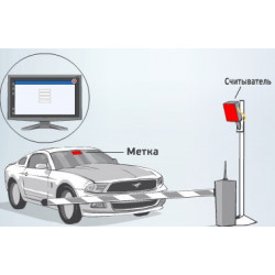 Парковочное решение 5-6м» Решение RFID с программным обеспечением
